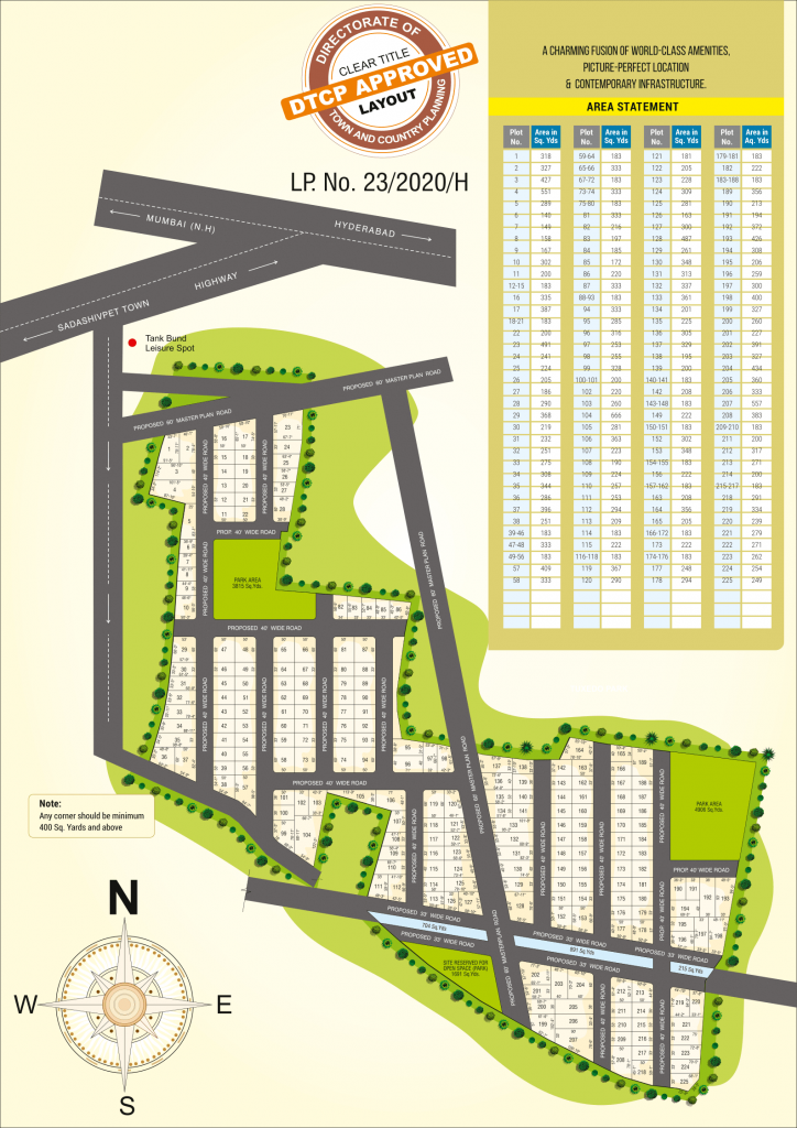 Triton Layout