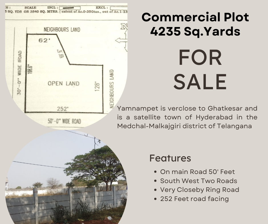 Commercial Plot Ghatkesar Road Yamnampet » Contact us